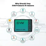 EVM Internal SSD 256GB SATA 2.5 Inch - Image 2